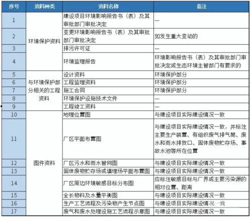 个人资料包括哪些,全方位解析生活、工作与社交的基石